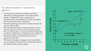 Introduction to machine learning | PPT