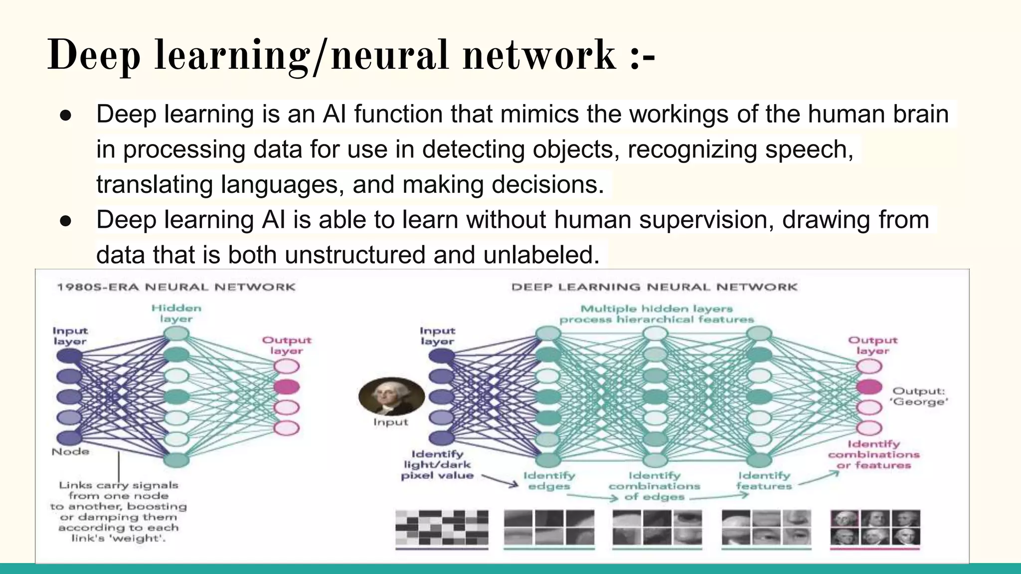 Deep learning/neural network :-
● Deep learning is an AI function that mimics the workings of the human brain
in processing data for use in detecting objects, recognizing speech,
translating languages, and making decisions.
● Deep learning AI is able to learn without human supervision, drawing from
data that is both unstructured and unlabeled.
 