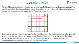 Manhattan Distance
We use Manhattan distance, also known as city block distance, or taxicab geometry if we
need to calculate the distance between two data points in a grid-like path. Manhattan distance
metric can be understood with the help of a simple example.
In the above picture, imagine each cell to be a building, and the grid lines to be roads. Now if I
want to travel from Point A to Point B marked in the image and follow the red or the yellow
path. We see that the path is not straight and there are turns. In this case, we use the
Manhattan distance metric to calculate the distance walked.
 