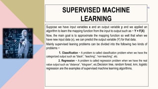 Introduction to Machine Learning.pptx