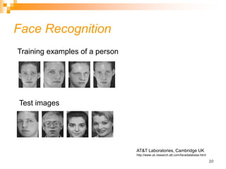 10
Face Recognition
Training examples of a person
Test images
AT&T Laboratories, Cambridge UK
http://www.uk.research.att.com/facedatabase.html
 