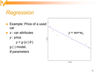 11
Regression
 Example: Price of a used
car
 x : car attributes
y : price
y = g (x | θ )
g ( ) model,
θ parameters
y = wx+w0
 