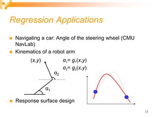 12
Regression Applications
 Navigating a car: Angle of the steering wheel (CMU
NavLab)
 Kinematics of a robot arm
α1= g1(x,y)
α2= g2(x,y)
α1
α2
(x,y)
 Response surface design
 