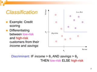 8
Classification
 Example: Credit
scoring
 Differentiating
between low-risk
and high-risk
customers from their
income and savings
Discriminant: IF income > θ1 AND savings > θ2
THEN low-risk ELSE high-risk
 