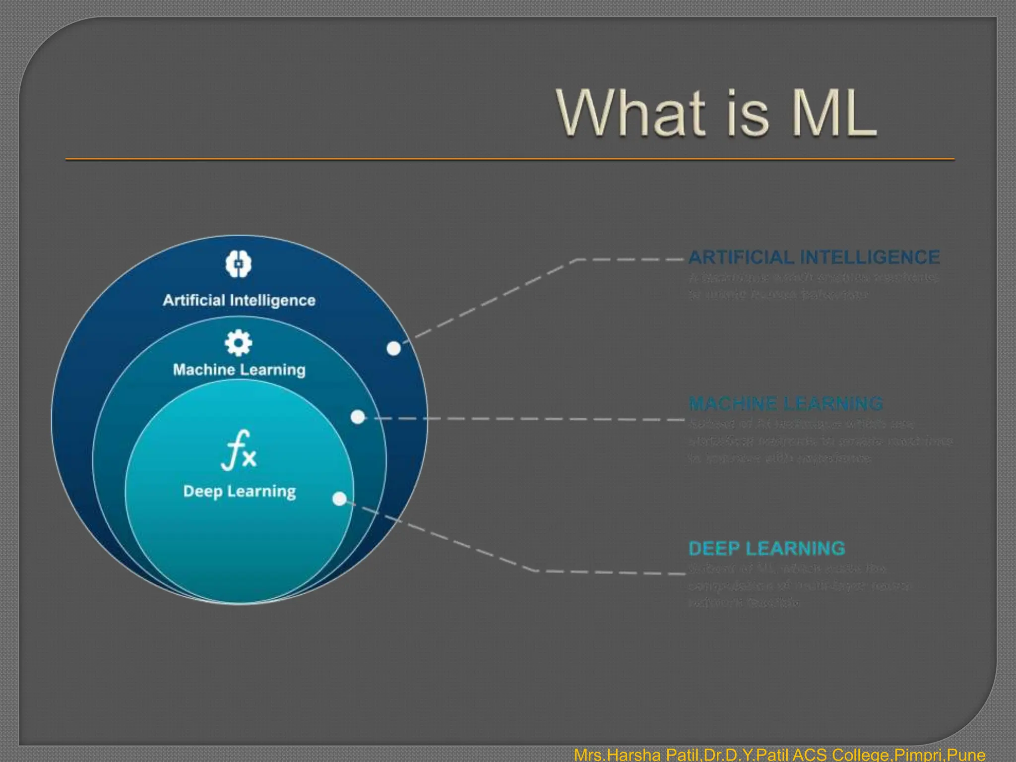 Introduction to Machine Learning.pptx