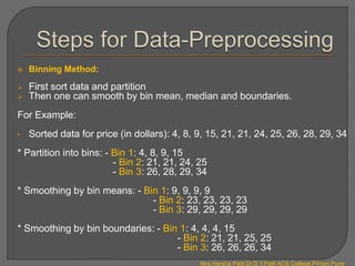 Introduction to Machine Learning.pptx