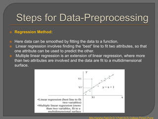 Introduction to Machine Learning.pptx