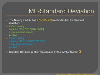 Introduction to Machine Learning.pptx