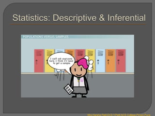 Mrs.Harsha Patil,Dr.D.Y.Patil ACS College,Pimpri,Pune
 