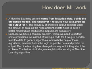  A Machine Learning system learns from historical data, builds the
prediction models, and whenever it receives new data, predicts
the output for it. The accuracy of predicted output depends upon
the amount of data, as the huge amount of data helps to build a
better model which predicts the output more accurately.
 Suppose we have a complex problem, where we need to perform
some predictions, so instead of writing a code for it, we just need to
feed the data to generic algorithms, and with the help of these
algorithms, machine builds the logic as per the data and predict the
output. Machine learning has changed our way of thinking about the
problem. The below block diagram explains the working of Machine
Learning algorithm:
Mrs.Harsha Patil,Dr.D.Y.Patil ACS College,Pimpri,Pune
 