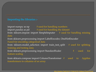 Introduction to Machine Learning.pptx