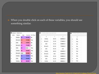  When you double click on each of these variables, you should see
something similar.
Mrs.Harsha Patil,Dr.D.Y.Patil ACS College,Pimpri,Pune
 