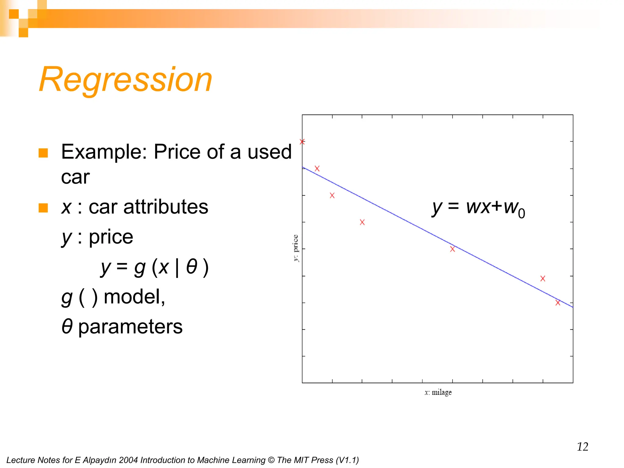 Introduction to machine learning basics ppt