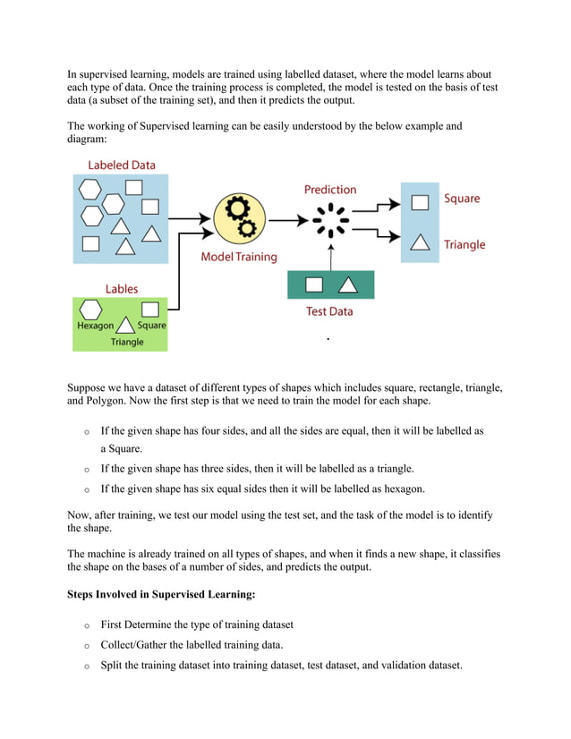 Introduction to Machine Learning for btech 7th sem | PDF