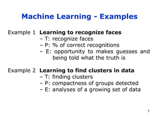 Introduction to machine learning - types of ML | PPT