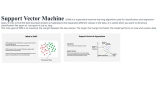 Introduction to Machine Learning basics.pptx
