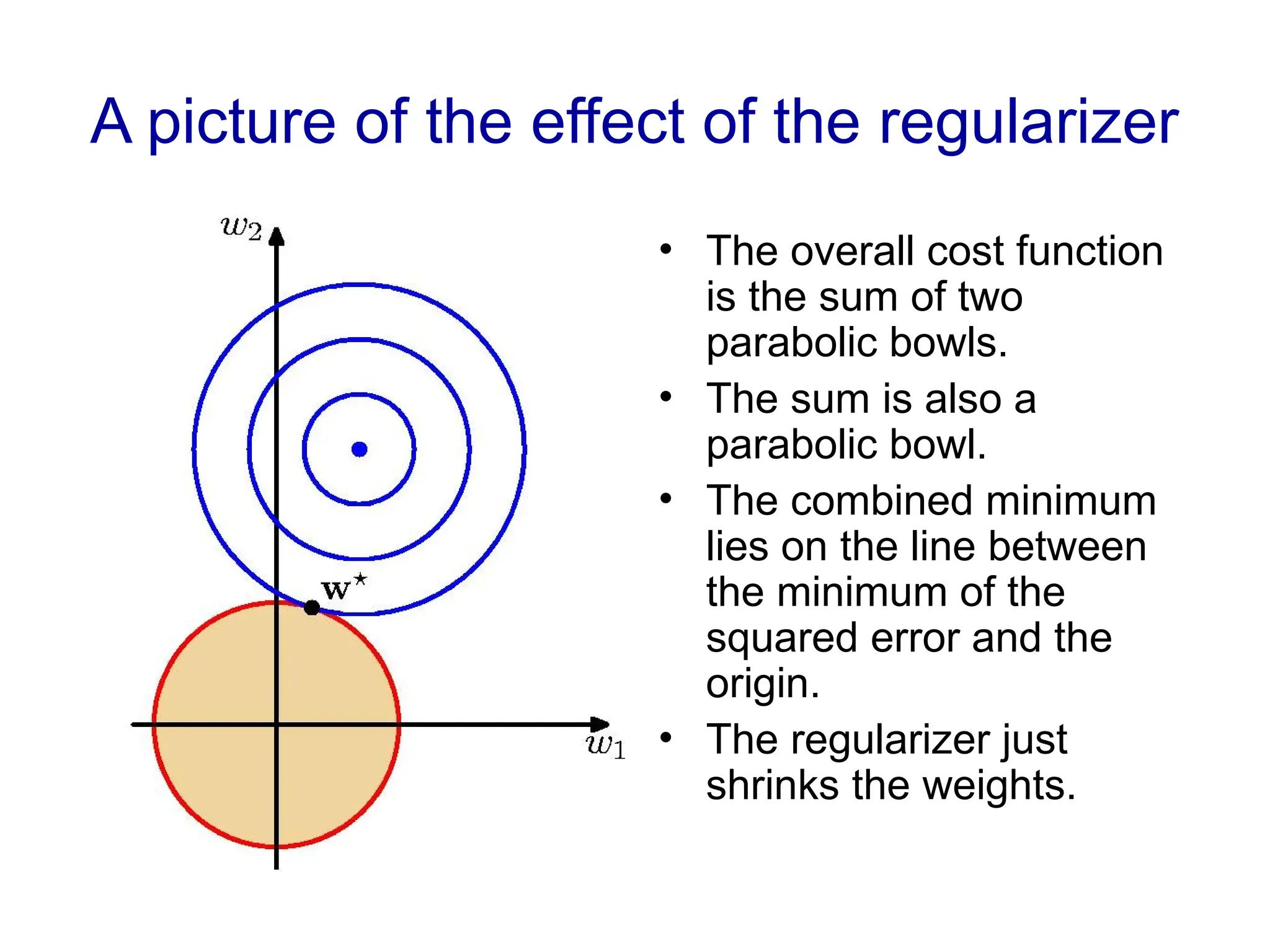 A picture of the effect of the regularizer
• The overall cost function
is the sum of two
parabolic bowls.
• The sum is also a
parabolic bowl.
• The combined minimum
lies on the line between
the minimum of the
squared error and the
origin.
• The regularizer just
shrinks the weights.
 