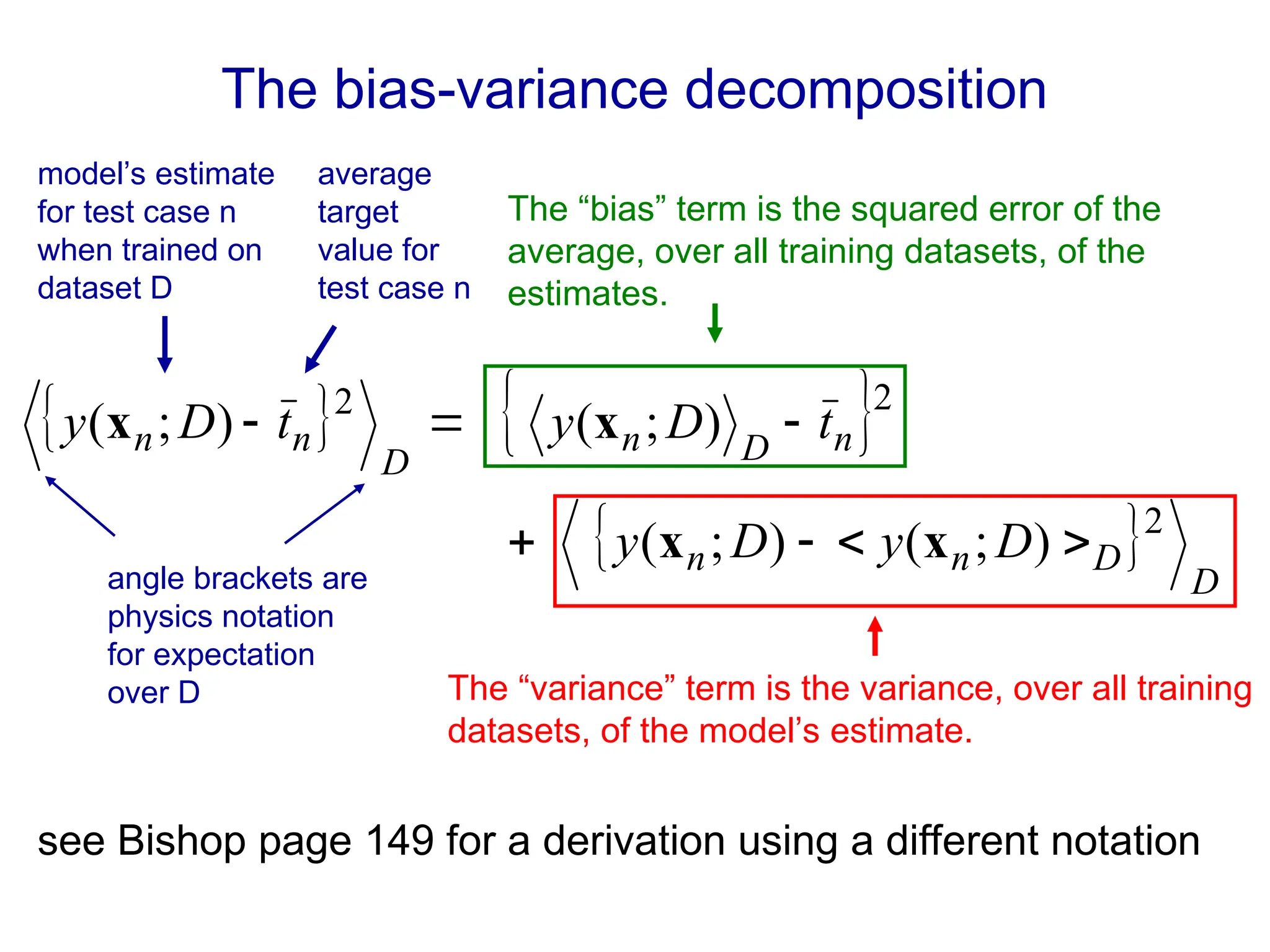    
 
D
D
n
n
n
D
n
D
n
n
D
y
D
y
t
D
y
t
D
y
2
2
2
)
;
(
)
;
(
)
;
(
)
;
(







x
x
x
x
average
target
value for
test case n
model’s estimate
for test case n
when trained on
dataset D
angle brackets are
physics notation
for expectation
over D
The “bias” term is the squared error of the
average, over all training datasets, of the
estimates.
The “variance” term is the variance, over all training
datasets, of the model’s estimate.
see Bishop page 149 for a derivation using a different notation
The bias-variance decomposition
 