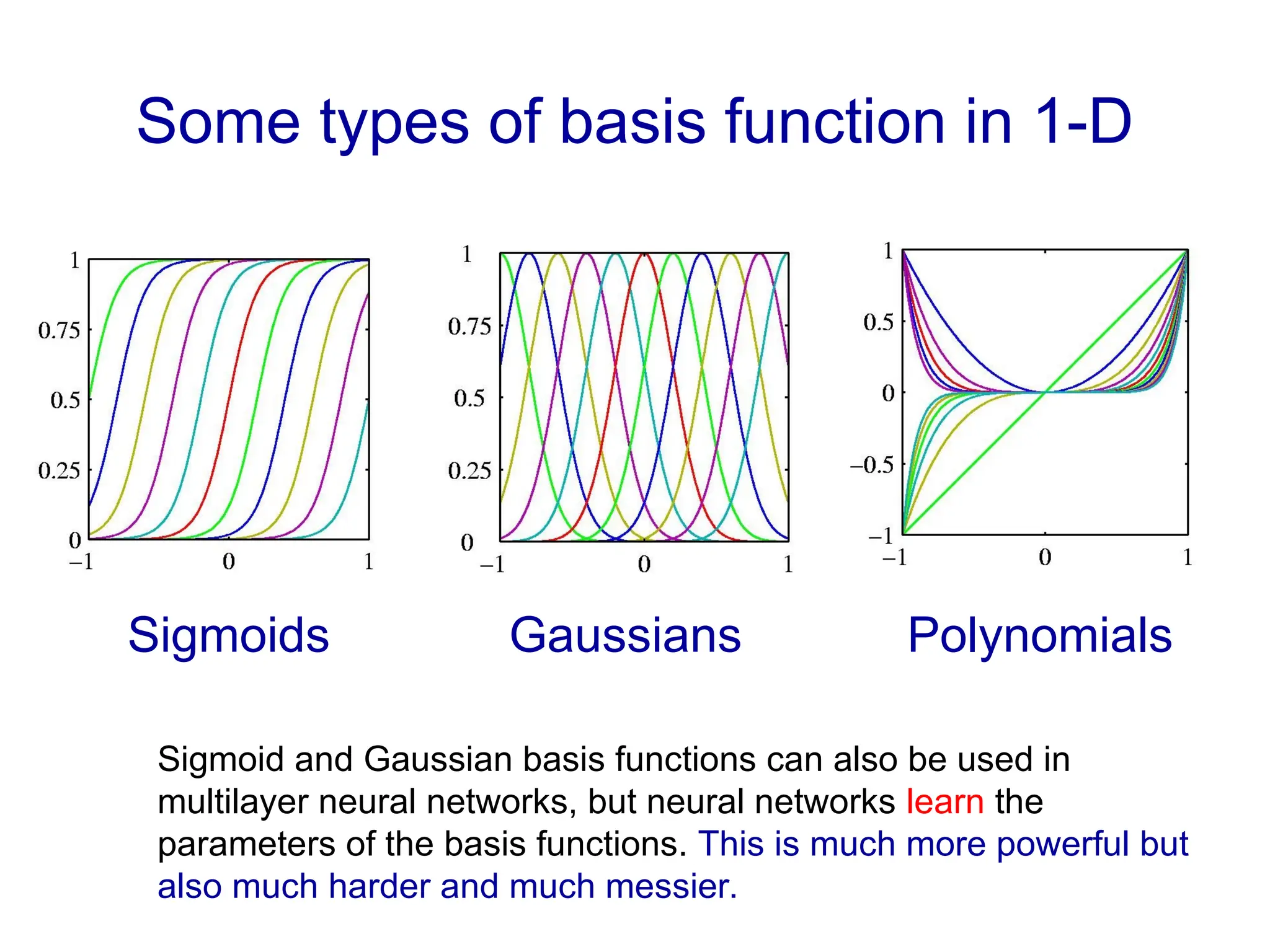 Some types of basis function in 1-D
Sigmoids Gaussians Polynomials
Sigmoid and Gaussian basis functions can also be used in
multilayer neural networks, but neural networks learn the
parameters of the basis functions. This is much more powerful but
also much harder and much messier.
 