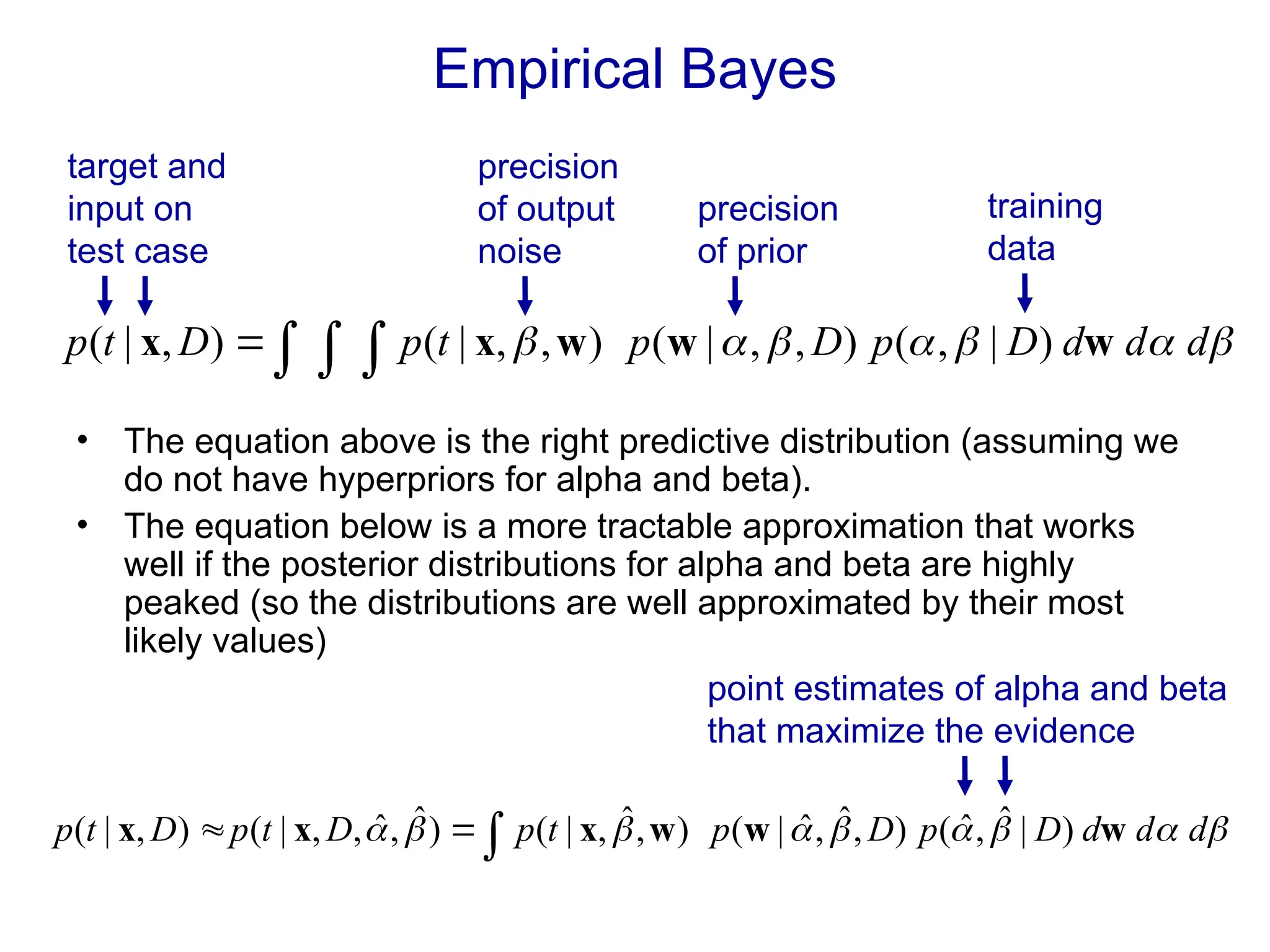 Empirical Bayes
• The equation above is the right predictive distribution (assuming we
do not have hyperpriors for alpha and beta).
• The equation below is a more tractable approximation that works
well if the posterior distributions for alpha and beta are highly
peaked (so the distributions are well approximated by their most
likely values)






 d
d
d
D
p
D
p
t
p
D
t
p w
w
w
x
x )
|
,
(
)
,
,
|
(
)
,
,
|
(
)
,
|
( 



target and
input on
test case
training
data
point estimates of alpha and beta
that maximize the evidence








 d
d
d
D
p
D
p
t
p
D
t
p
D
t
p w
w
w
x
x
x )
|
ˆ
,
ˆ
(
)
,
ˆ
,
ˆ
|
(
)
,
ˆ
,
|
(
)
ˆ
,
ˆ
,
,
|
(
)
,
|
( 


precision
of output
noise
precision
of prior
 