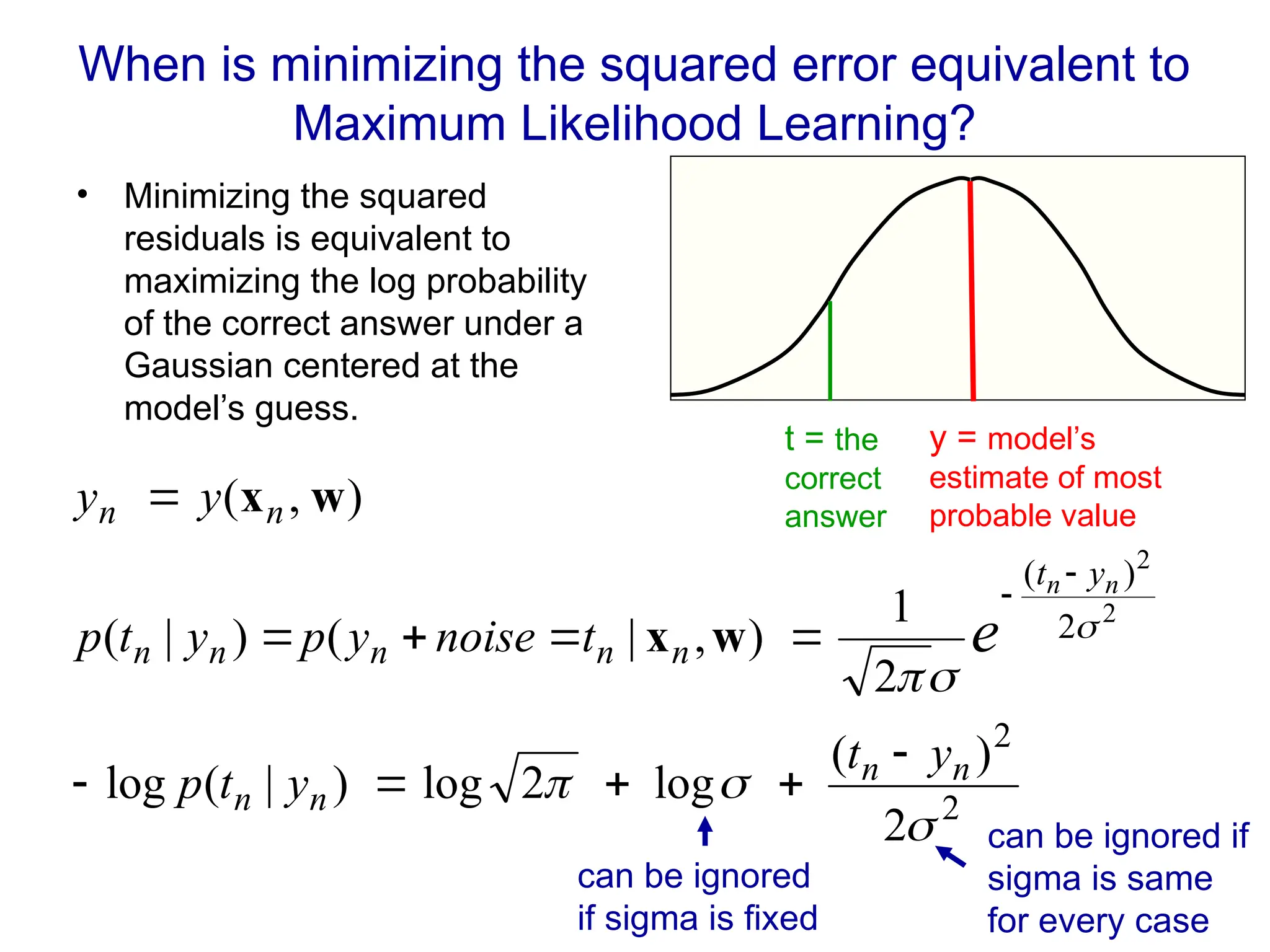 When is minimizing the squared error equivalent to
Maximum Likelihood Learning?
• Minimizing the squared
residuals is equivalent to
maximizing the log probability
of the correct answer under a
Gaussian centered at the
model’s guess.
t = the
correct
answer
y = model’s
estimate of most
probable value
2
2
2
)
(
2
)
(
log
2
log
)
|
(
log
2
1
)
,
|
(
)
|
(
)
,
(
2
2






n
n
n
n
y
t
n
n
n
n
n
n
n
y
t
y
t
p
t
noise
y
p
y
t
p
y
y
n
n
e












w
x
w
x
can be ignored
if sigma is fixed
can be ignored if
sigma is same
for every case
 