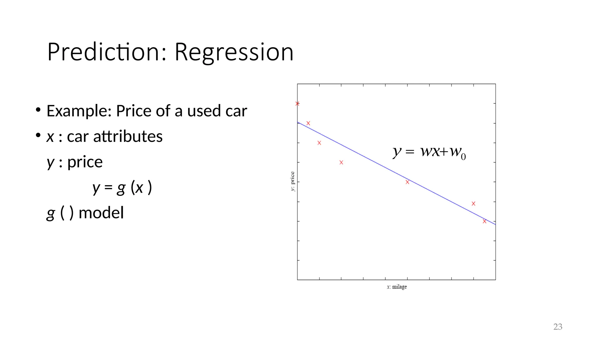 23
Prediction: Regression
• Example: Price of a used car
• x : car attributes
y : price
y = g (x )
g ( ) model
y = wx+w0
 