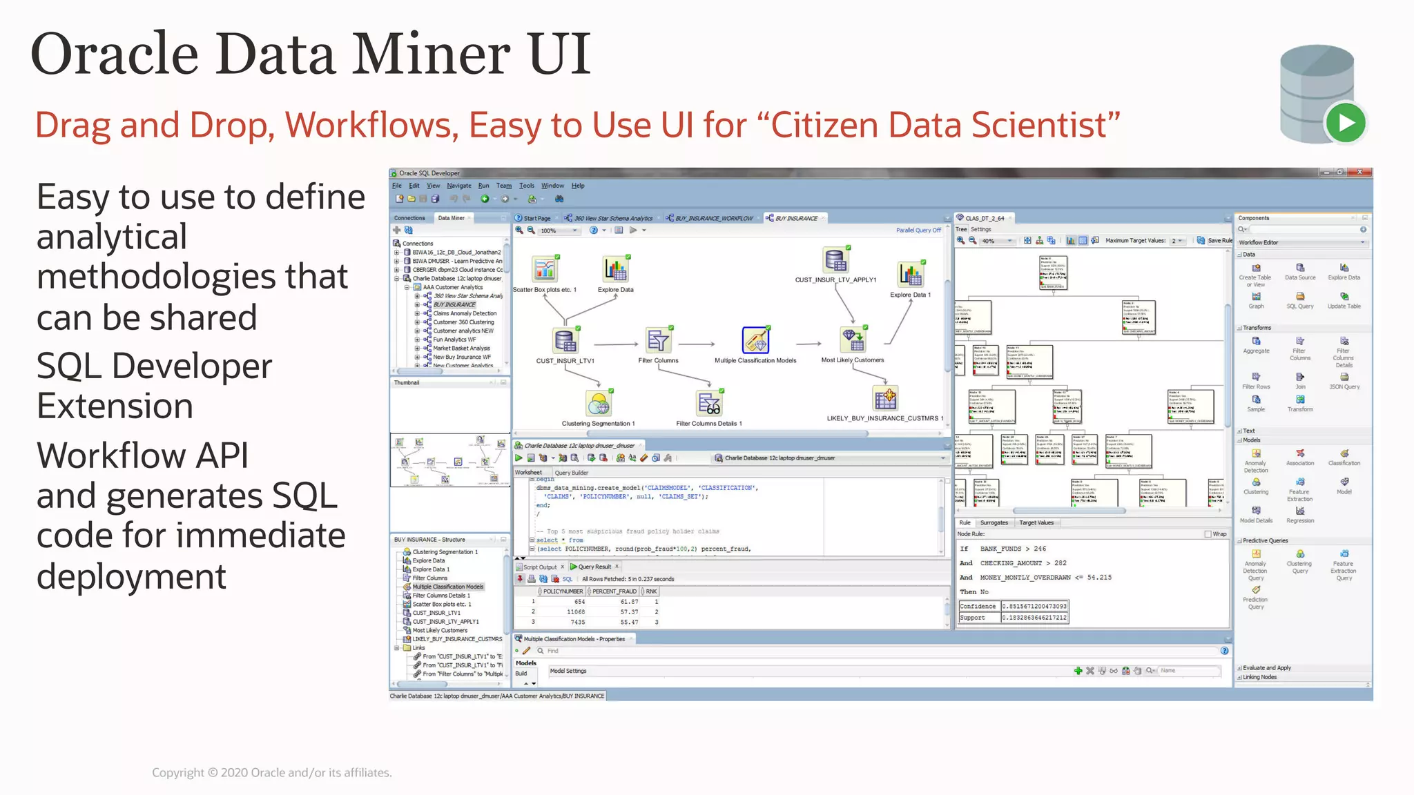 Oracle Data Miner UI
Easy to use to define
analytical
methodologies that
can be shared
SQL Developer
Extension
Workflow API
and generates SQL
code for immediate
deployment
Drag and Drop, Workflows, Easy to Use UI for “Citizen Data Scientist”
Copyright © 2020 Oracle and/or its affiliates.
 