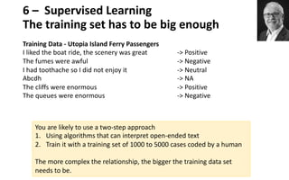 6 – Supervised Learning
The training set has to be big enough
Training Data - Utopia Island Ferry Passengers
I liked the b...