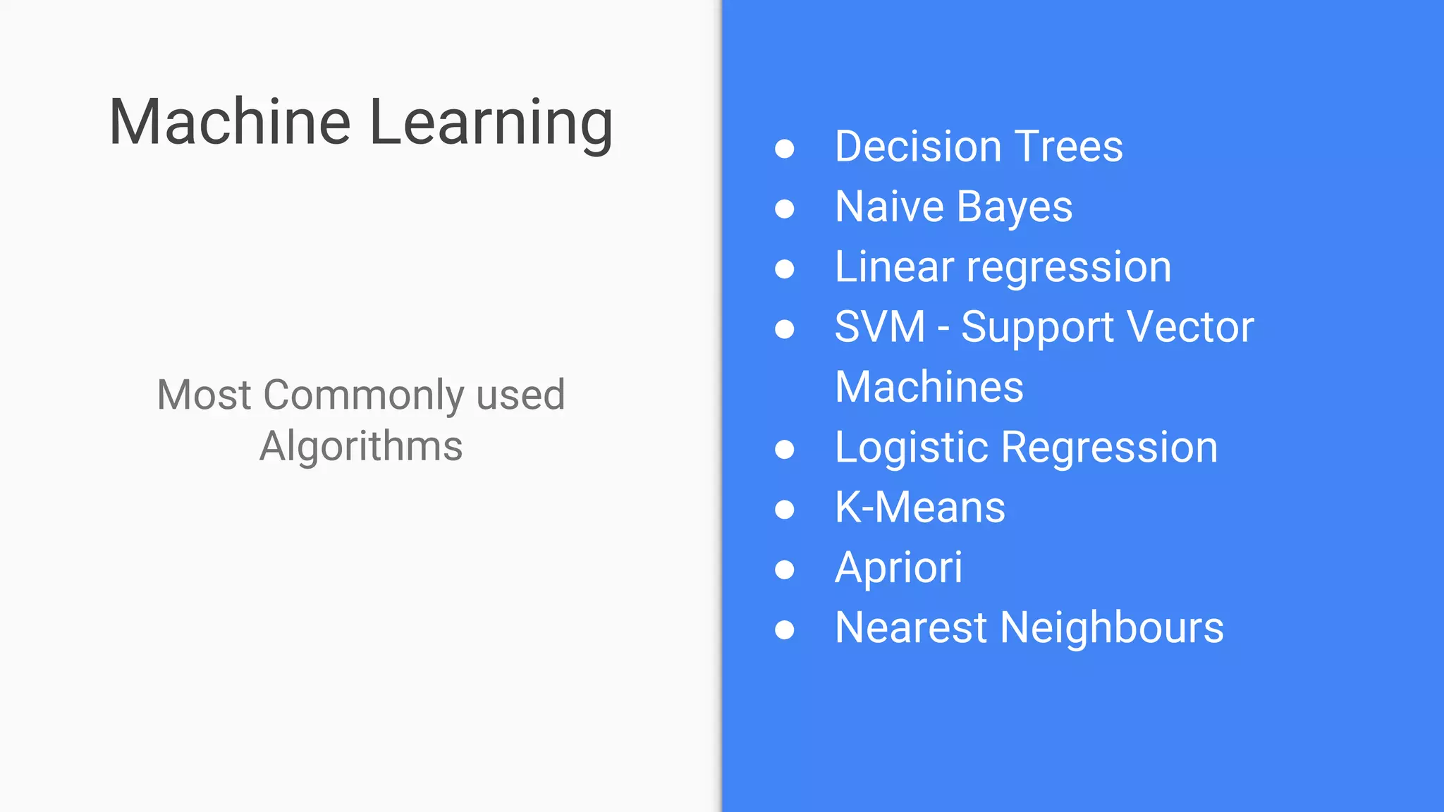 Machine Learning ● Decision Trees
● Naive Bayes
● Linear regression
● SVM - Support Vector
Machines
● Logistic Regression
● K-Means
● Apriori
● Nearest Neighbours
Most Commonly used
Algorithms
 