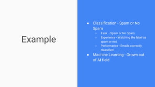 Example
● Classification - Spam or No
Spam
○ Task - Spam or No Spam
○ Experience - Watching the label as
spam or not
○ Performance - Emails correctly
classified
● Machine Learning - Grown out
of AI field
 