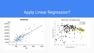 Apply Linear Regression?
 