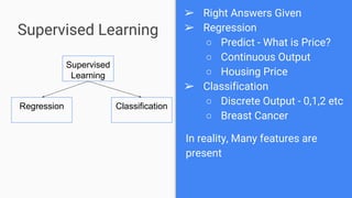 Supervised Learning
➢ Right Answers Given
➢ Regression
○ Predict - What is Price?
○ Continuous Output
○ Housing Price
➢ Classification
○ Discrete Output - 0,1,2 etc
○ Breast Cancer
In reality, Many features are
present
Supervised
Learning
Regression Classification
 