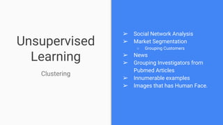 Unsupervised
Learning
➢ Social Network Analysis
➢ Market Segmentation
○ Grouping Customers
➢ News
➢ Grouping Investigators from
Pubmed Articles
➢ Innumerable examples
➢ Images that has Human Face.
Clustering
 