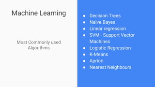 Machine Learning ● Decision Trees
● Naive Bayes
● Linear regression
● SVM - Support Vector
Machines
● Logistic Regression
● K-Means
● Apriori
● Nearest Neighbours
Most Commonly used
Algorithms
 