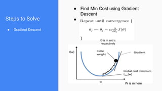 Steps to Solve
● Gradient Descent
● Find Min Cost using Gradient
Descent
●
Θ is m and c
respectively
W is m here
 
