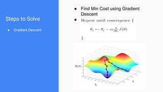 Steps to Solve
● Gradient Descent
● Find Min Cost using Gradient
Descent
●
 