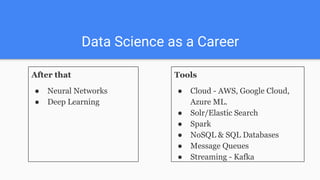 Data Science as a Career
Tools
● Cloud - AWS, Google Cloud,
Azure ML.
● Solr/Elastic Search
● Spark
● NoSQL & SQL Databases
● Message Queues
● Streaming - Kafka
After that
● Neural Networks
● Deep Learning
 