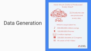 Data Generation
 