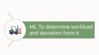 ML To determine workload
and deviation from it
 