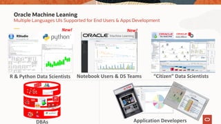Machine Learning in Autonomous Data Warehouse | PDF