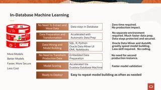 Machine Learning in Autonomous Data Warehouse | PDF