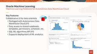 Introduction to Machine Learning and Data Science using the Autonomous ...