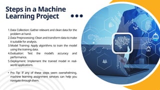 Steps in a Machine
Learning Project
1.Data Collection: Gather relevant and clean data for the
problem at hand.
2.Data Preprocessing: Clean and transform data to make
it suitable for analysis.
3.Model Training: Apply algorithms to train the model
using the training data.
4.Evaluation: Test the model’s accuracy and
performance.
5.Deployment: Implement the trained model in real-
world applications.
• Pro Tip: If any of these steps seem overwhelming,
machine learning assignment services can help you
navigate through them.
 