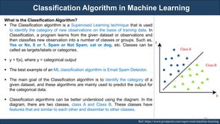 Classification Algorithm in Machine Learning
RJEs: Remote job entry points Ref: https://www.javatpoint.com/supervised-machine-learning
What is the Classification Algorithm?
▪ The Classification algorithm is a Supervised Learning technique that is used
to identify the category of new observations on the basis of training data. In
Classification, a program learns from the given dataset or observations and
then classifies new observation into a number of classes or groups. Such as,
Yes or No, 0 or 1, Spam or Not Spam, cat or dog, etc. Classes can be
called as targets/labels or categories.
▪ y = f(x), where y = categorical output
▪ The best example of an ML classification algorithm is Email Spam Detector.
▪ The main goal of the Classification algorithm is to identify the category of a
given dataset, and these algorithms are mainly used to predict the output for
the categorical data.
▪ Classification algorithms can be better understood using the diagram. In the
diagram, there are two classes, class A and Class B. These classes have
features that are similar to each other and dissimilar to other classes.
106
 