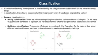 Classification
RJEs: Remote job entry points
▪ A Supervised Learning technique that is used to identify the category of new observations on the basis of training
data[1]
▪ In classification, the output is categorical unlike in regression where it was based on predicting ‘values’
▪ Types of classification[2]-
▪ Binary classification: When we have to categorize given data into 2 distinct classes. Example – On the basis
of given health conditions of a person, we have to determine whether the person has a certain disease or not
▪ Multiclass classification: The number of classes is more than 2. For Example – On the basis of data about
different species of flowers, we have to determine which specie our observation belongs
Ref: [1] https://www.javatpoint.com/classification-algorithm-in-machine-learning
[2] https://www.geeksforgeeks.org/getting-started-with-classification/?ref=lbp
108
 