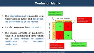 Confusion Matrix
RJEs: Remote job entry points https://medium.com/analytics-vidhya/what-is-a-confusion-matrix-d1c0f8feda5
▪ The confusion matrix provides us a
matrix/table as output and describes
the performance of the model.
▪ It is also known as the error matrix.
▪ The matrix consists of predictions
result in a summarized form, which
has a total number of correct
predictions and incorrect
predictions.
113
 