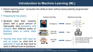 Introduction to Machine Learning (ML)
RJEs: Remote job entry points
▪ Machin learning gives “ computers the ability to learn without being explicitly programmed.”
~ Arthur Samuel
Ref: https://pub.towardsai.net/machine-learning-algorithms-for-beginners-with-python-code-examples-ml-19c6afd60daa
https://www.google.com/imgres?imgurl=https%3A%2F%2Fprutor.ai%2Fwp-content%2Fuploads%2FML-vs-Programming.png&tbnid= -https://prutor.ai/ml-what-is-machine-learning/
▪ Preparing for the exams
▪ Students feed their machine
(brain) with a good amount of
high-quality data (questions and
answers from different books or
teachers notes or online video
lectures).
▪ Training their brain with input as
well as output i.e. what kind of
approach or logic do they have to
solve a different kind of questions.
13
 