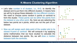 K-Means Clustering Algorithm
RJEs: Remote job entry points Ref: https://www.javatpoint.com/supervised-machine-learning
▪ Let's take number k of clusters, i.e., K=2, to identify the
dataset and to put them into different clusters. It means here
we will try to group these datasets into two different clusters.
We need to choose some random k points or centroid to
form the cluster. These points can be either the points from
the dataset or any other point. So, here we are selecting the
below two points as k points, which are not the part of our
dataset.
▪ Now we will assign each data point of the scatter plot to its
closest K-point or centroid. We will compute it by applying
some mathematics that we have studied to calculate the
distance between two points. So, we will draw a median
between both the centroids.
141
 