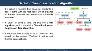 Decision Tree Classification Algorithm
RJEs: Remote job entry points https://www.javatpoint.com/machine-learning-decision-tree-classification-algorithm
▪ It is called a decision tree because, similar to a
tree, it starts with the root node, which expands
on further branches and constructs a tree-like
structure.
▪ In order to build a tree, we use the CART
algorithm, which stands for Classification and
Regression Tree algorithm.
▪ A decision tree simply asks a question, and
based on the answer (Yes/No), it further split
the tree into subtrees.
151
 