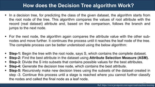 How does the Decision Tree algorithm Work?
RJEs: Remote job entry points Ref: https://www.javatpoint.com/supervised-machine-learning
▪ In a decision tree, for predicting the class of the given dataset, the algorithm starts from
the root node of the tree. This algorithm compares the values of root attribute with the
record (real dataset) attribute and, based on the comparison, follows the branch and
jumps to the next node.
▪ For the next node, the algorithm again compares the attribute value with the other sub-
nodes and move further. It continues the process until it reaches the leaf node of the tree.
The complete process can be better understood using the below algorithm:
▪ Step-1: Begin the tree with the root node, says S, which contains the complete dataset.
▪ Step-2: Find the best attribute in the dataset using Attribute Selection Measure (ASM).
▪ Step-3: Divide the S into subsets that contains possible values for the best attributes.
▪ Step-4: Generate the decision tree node, which contains the best attribute.
▪ Step-5: Recursively make new decision trees using the subsets of the dataset created in
step -3. Continue this process until a stage is reached where you cannot further classify
the nodes and called the final node as a leaf node.
153
 